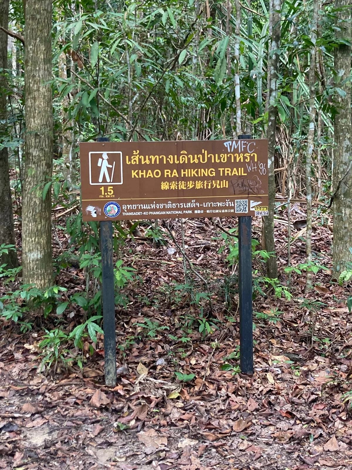 Hiking viewpoints